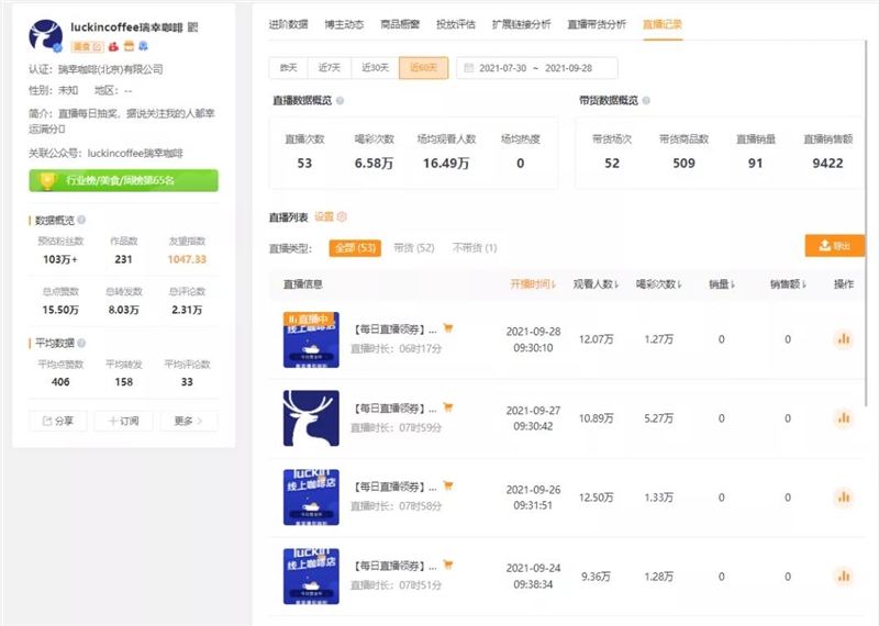 保定企业和个人如何借助视频号变现？