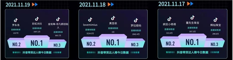 直播带货，从一超走向多强