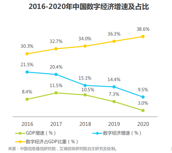保定启博微分销3大场景，教你破解私域留存及转化的难题