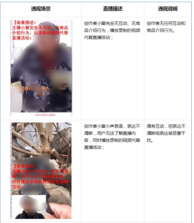 保定抖音公布低质量直播内容实施细则 这四种行为要不得