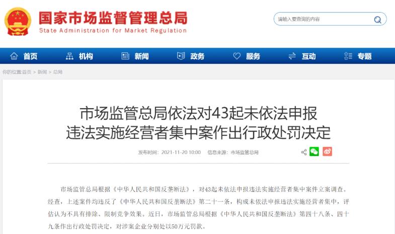 保定市场监管总局处罚43起未依法申报违法实施经营者集中案