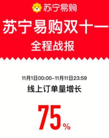 保定苏宁易购全员信：双十一销售目标全面完成