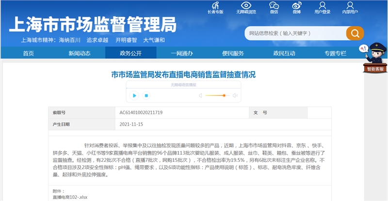 上海市监局：9家直播电商平台产品不合格检出率为19.5%