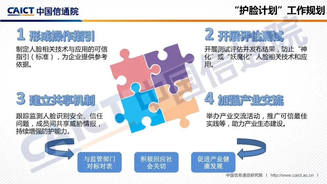 青浦SEM响应信通院“护脸”计划，为“刷脸”时代保驾护航