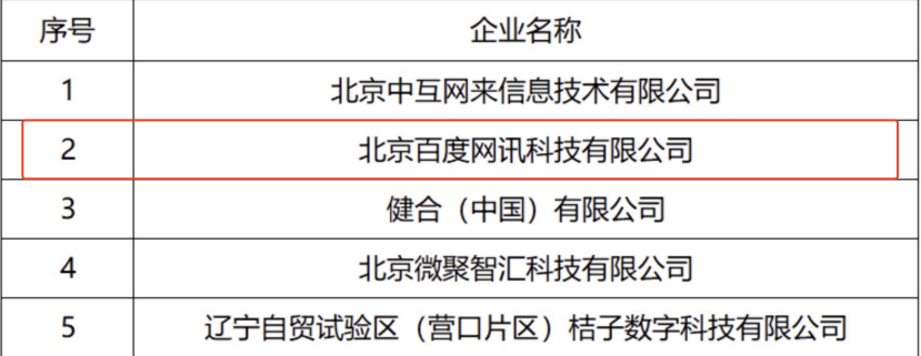 青浦SEM入选工信部“卓信大数据计划”第二批成员单位