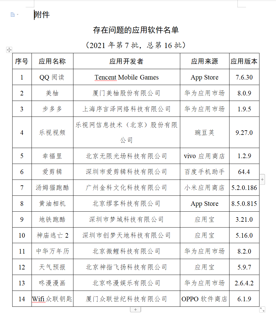 北京关于APP开屏弹窗信息骚扰用户问题 “回头看”的通报(2021年第7批 总第16批)