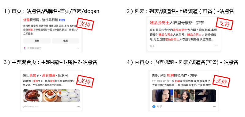 SEM鼓励标题形式