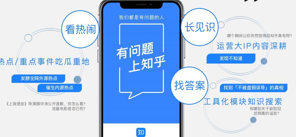 知乎营销的优势