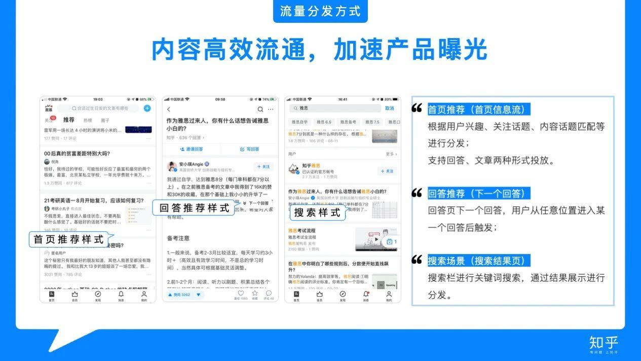 品牌曝光、IP搭建