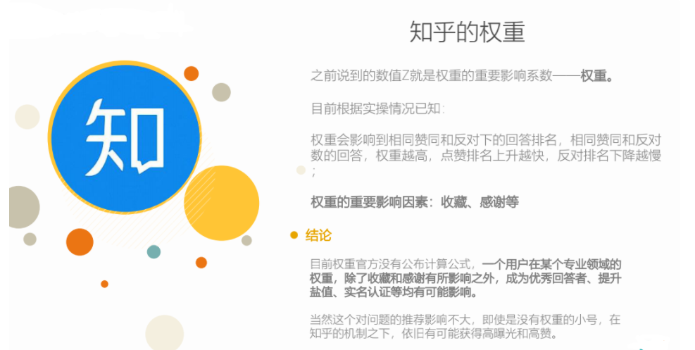 回答排名机制
