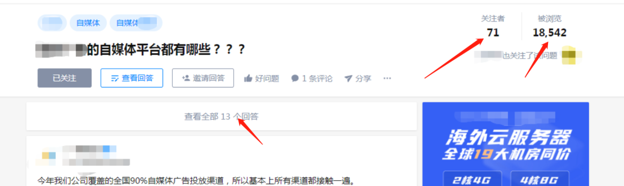 从核心关键词里找潜在爆款