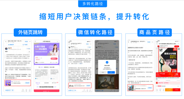 知 转化路径