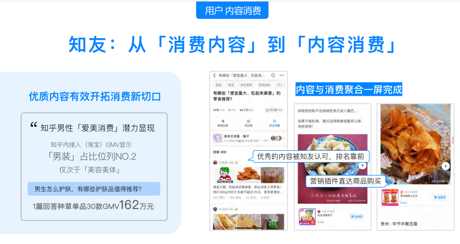 知 可以做什么