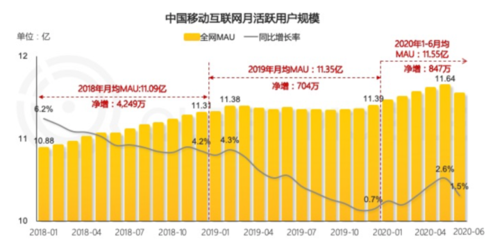 为什么知 可以吸引用户和企业的注意