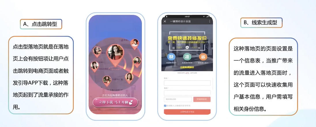 落地页设计