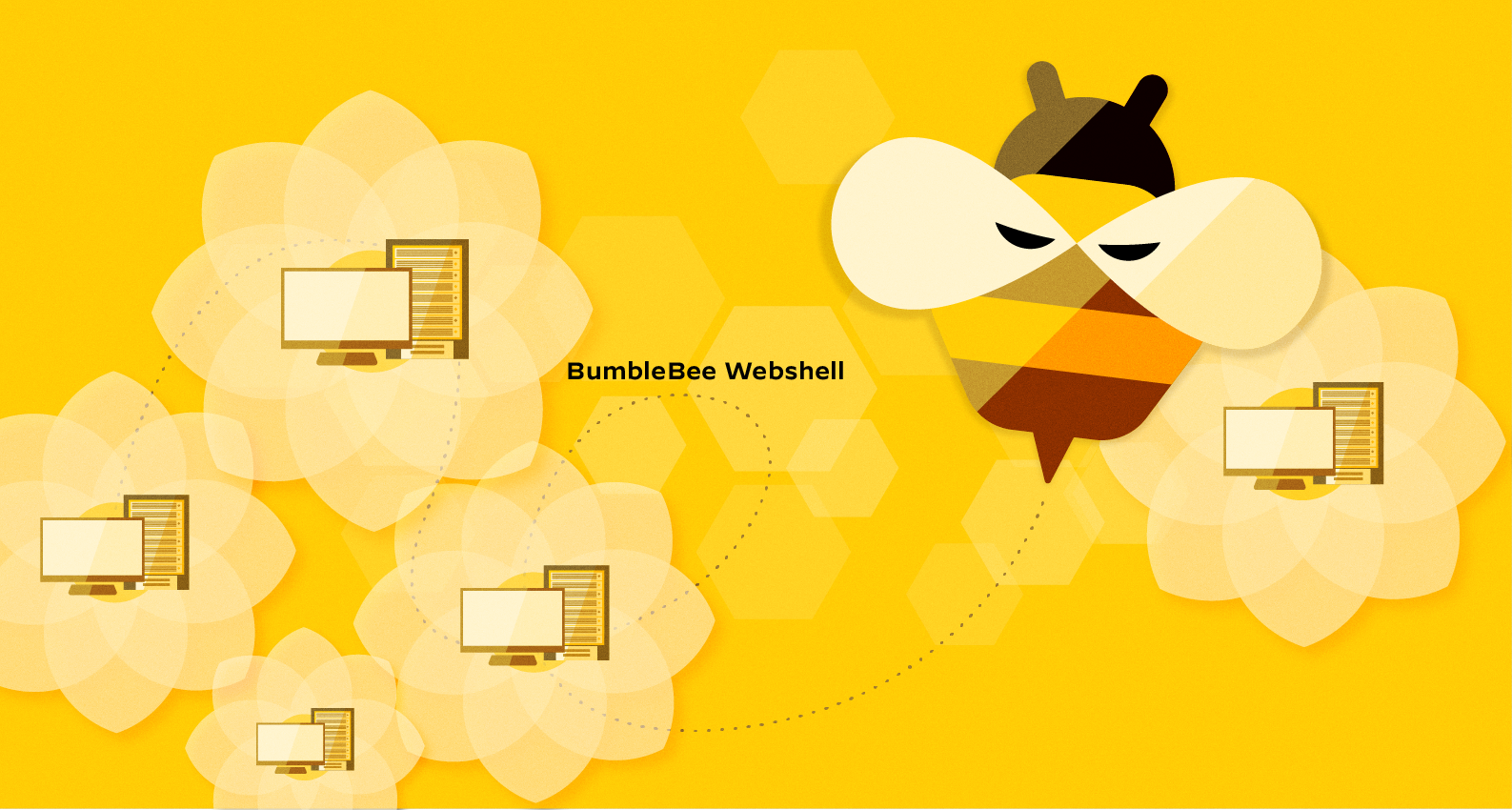 保定xHunt的新攻击手段分析：通过BumbleBee Webshell发起攻击（上）