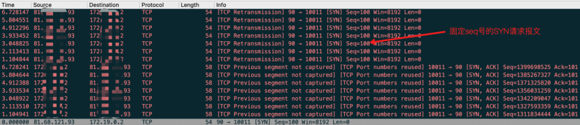 保定DRDoS预警：TCP反射的深度分析