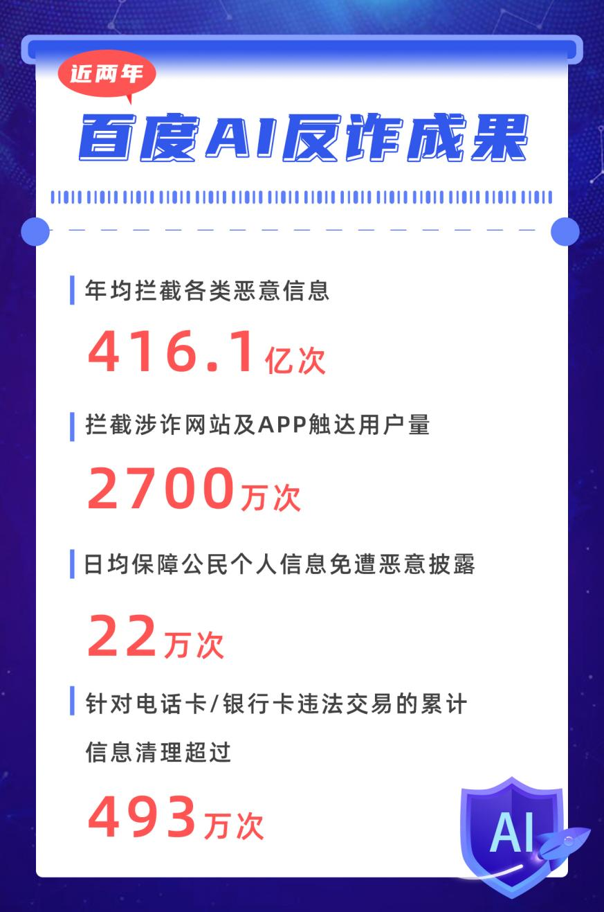 保定AI COMING，诈骗STOP！