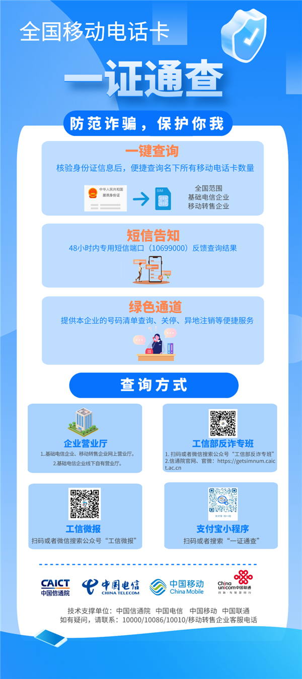 名下有几张电话卡？一证通查来了 一图看懂