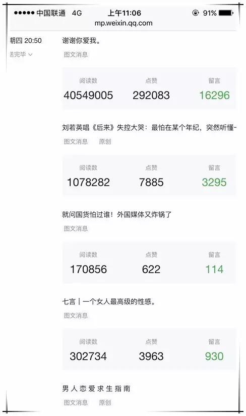 尖草坪公众号发布的文章越多，涨粉越多吗？