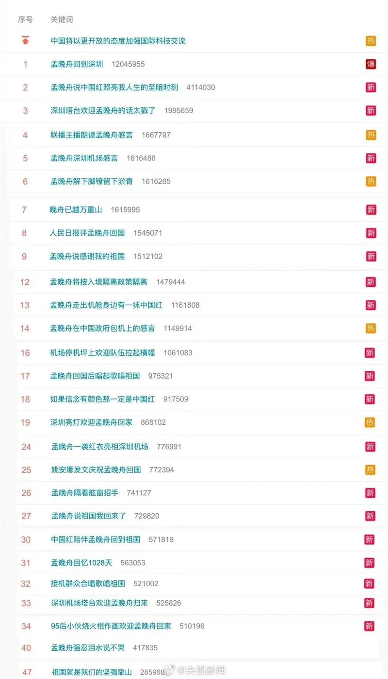 克孜勒苏柯尔克孜120个直播间,数千万网友“云接机”,刷屏背后蕴藏着哪些流量密码?