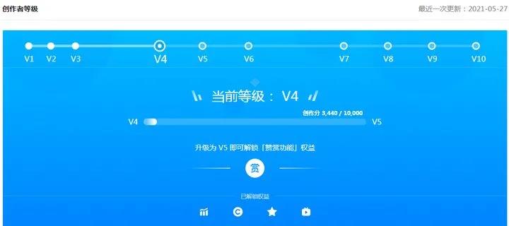 克孜勒苏柯尔克孜知乎运营干货分享!手把手教你怎么快速提升知乎账号等级和盐值分