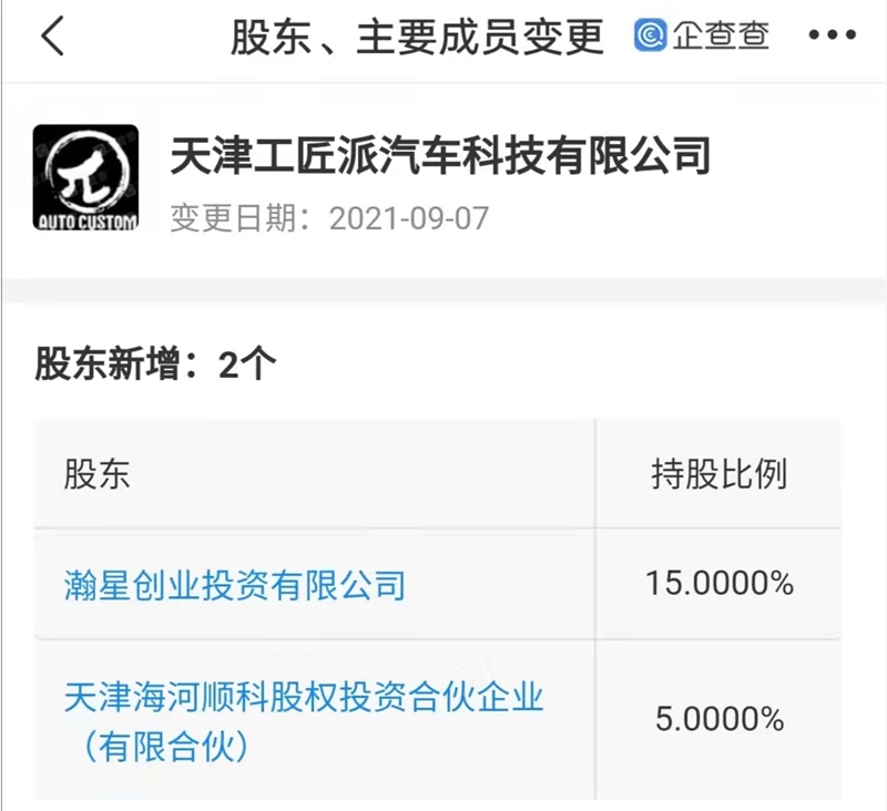 尖草坪小米投资工匠派，后者为手工打造创意改装车自媒体