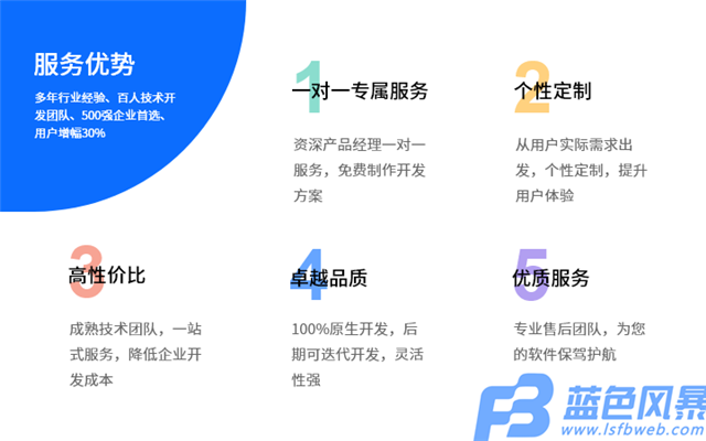 移动app定制开发