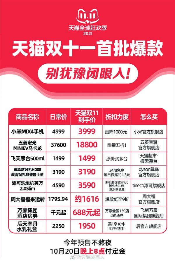 黄浦双十一预售提前到今晚8点 首批爆款出炉：更低5折