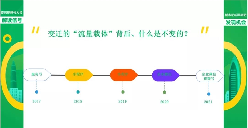 尖草坪从0做视频号获百万签单，他说只要掌握这个私域逻辑