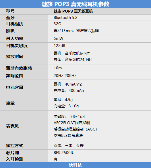尖草坪199元爆款预定！魅族POP3真无线耳机评测：超越身材的音质表现