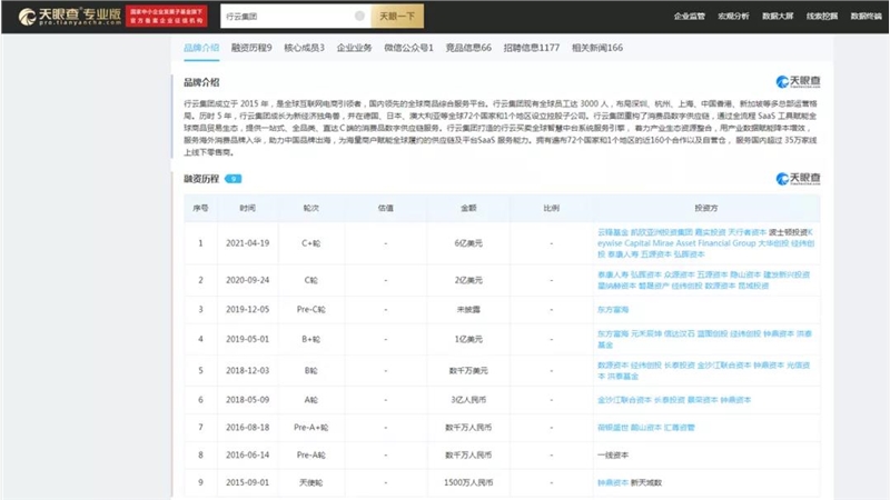尖草坪直播镜头下的双十一：流量、规模、ROI