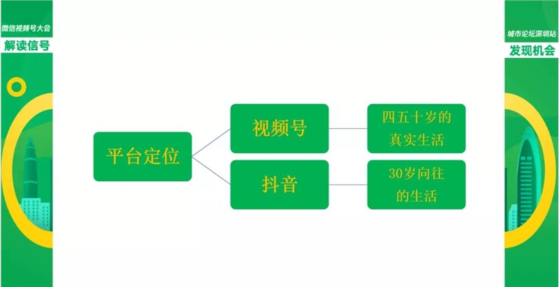 尖草坪视频号引流，社交信任促交易，这个汽车博主两月增收千万