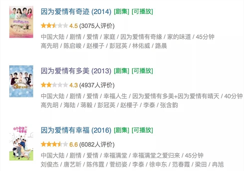 尖草坪中偶，是新晋流量密码，还是长虹影视之光？
