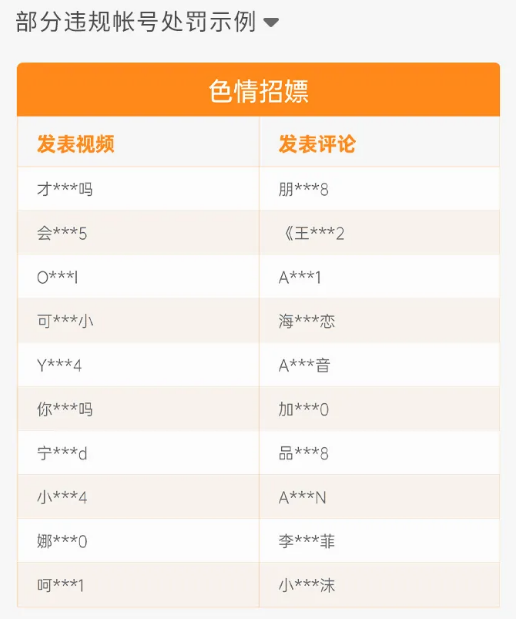 尖草坪评论区恶意引流？视频号10月处置6.3万条用户评论