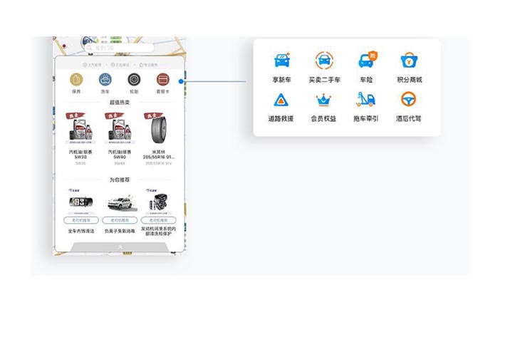 保定汽车商城APP开发实现线上商品推广