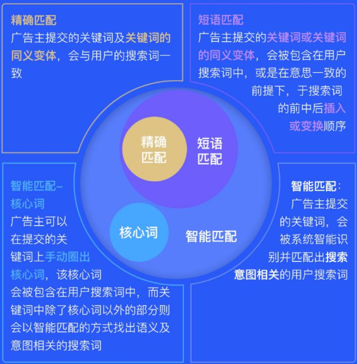 企业微信截图_20220111161459.png