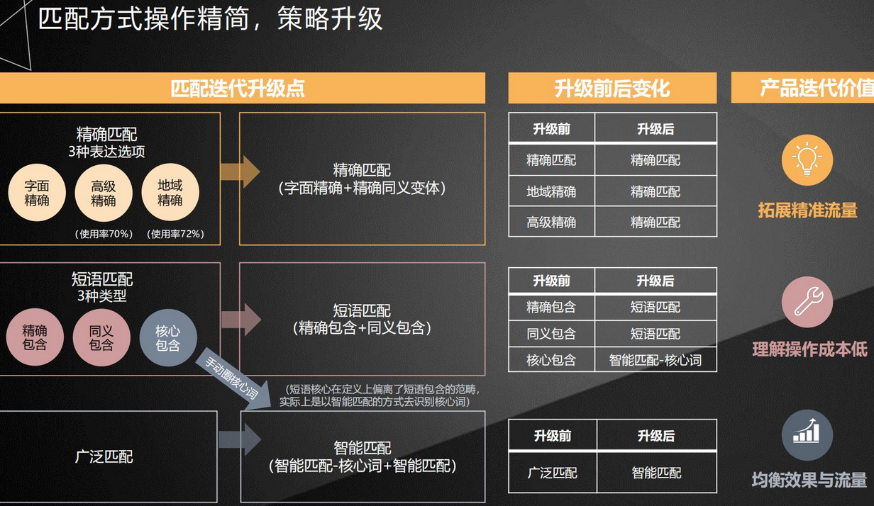企业微信截图_20220111161443.png