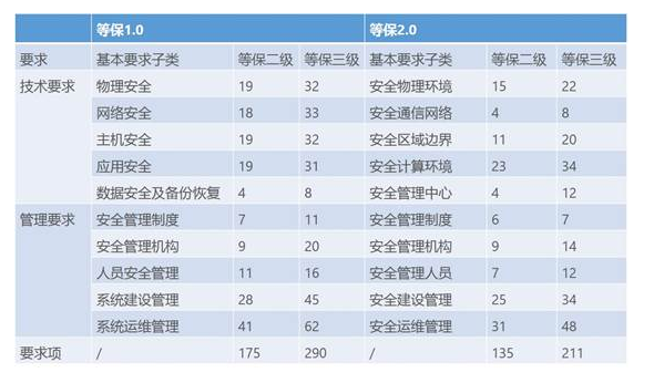 1646364646690338.png 企业微信截图_20220304103019.png