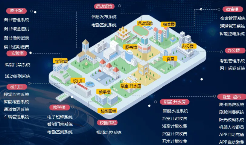 企业微信截图_20220629161838.png