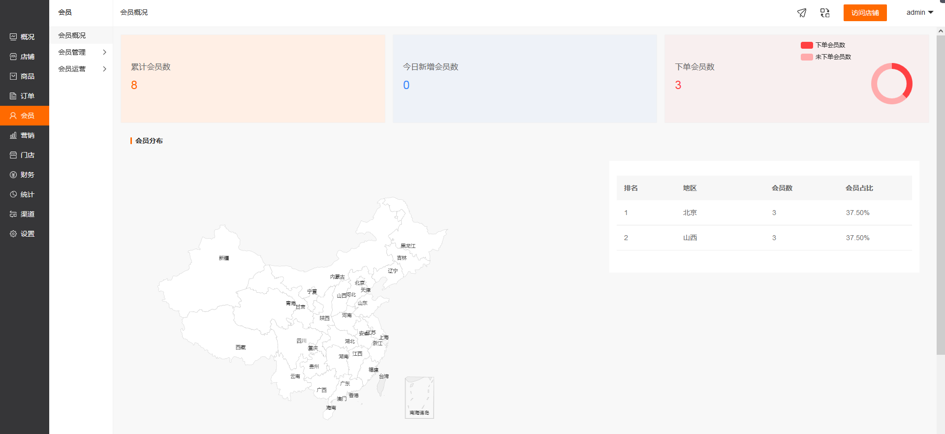 企业微信截图_20220820183202.png