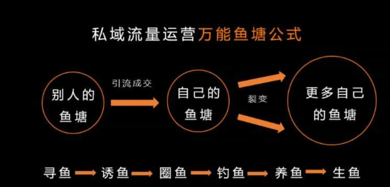 企业微信截图_20220830180657.png