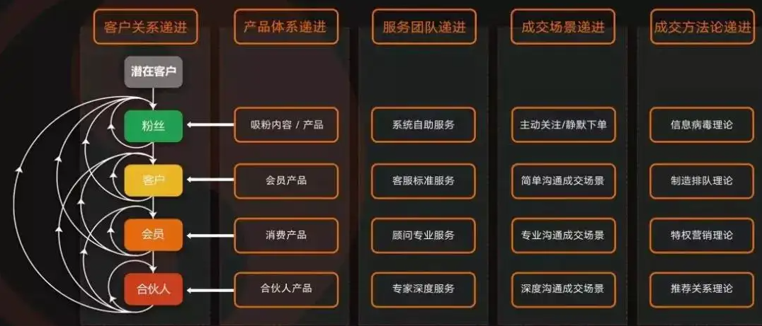 企业微信截图_20220830180908.png