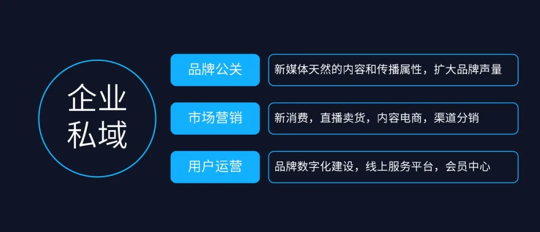 企业微信截图_20220830180850.png