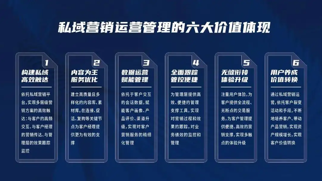 企业微信截图_20220830180858.png