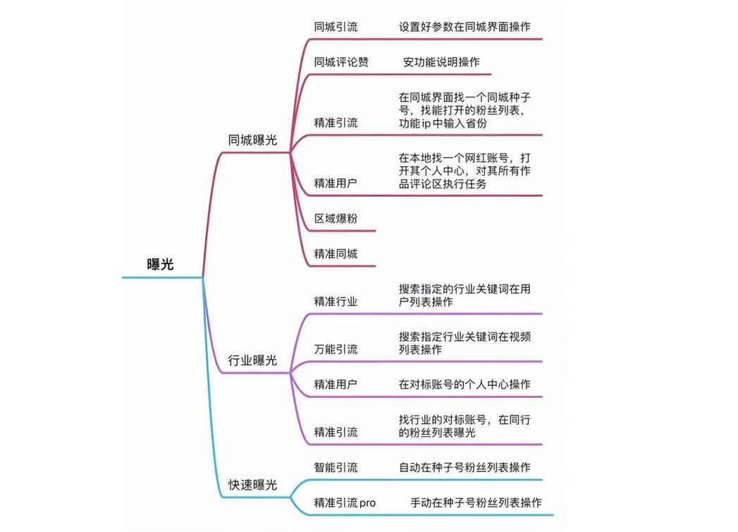 QQ截图20230303160158.jpg