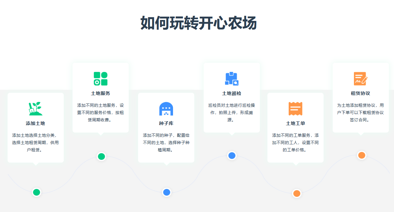 微信截图_20230306134336.png
