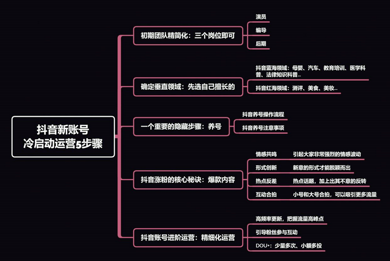 企业微信截图_20230411165406.png