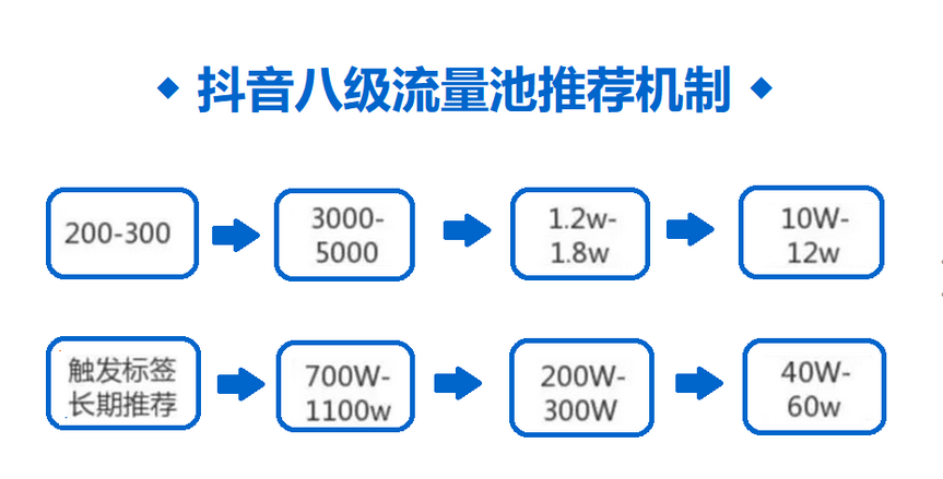 企业微信截图_20230411165057.png